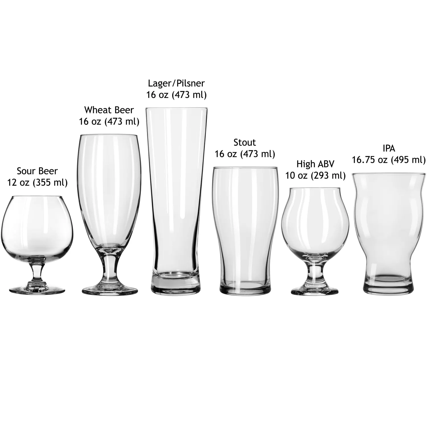 Libbey Craft Brews ølglas 6 stk gaveæske klar