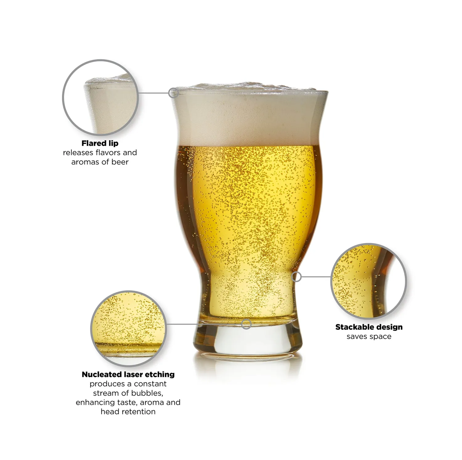 Libbey Craft Brews Nucleated pintglas 4 stk 495 ml klart